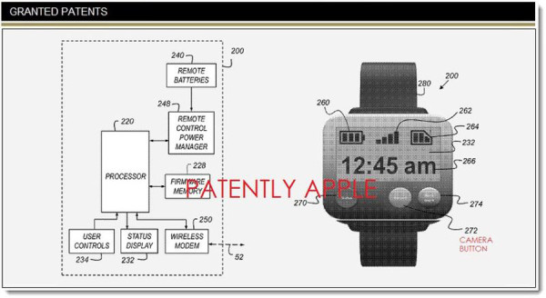 GoPro Ace News Apple Patent