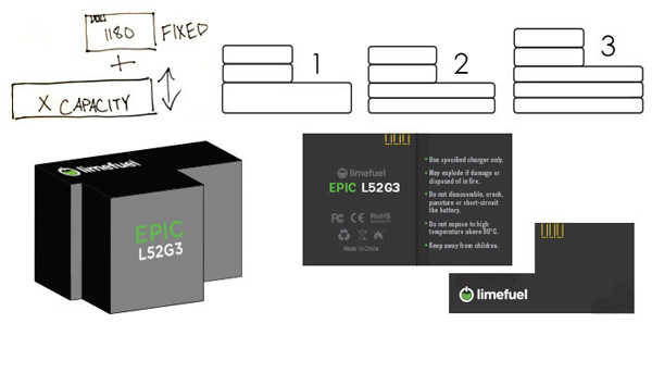Limefuel Epic Battery GoPro Ace News