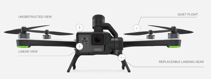GoPro Karma Grip Controller Drone Ace News